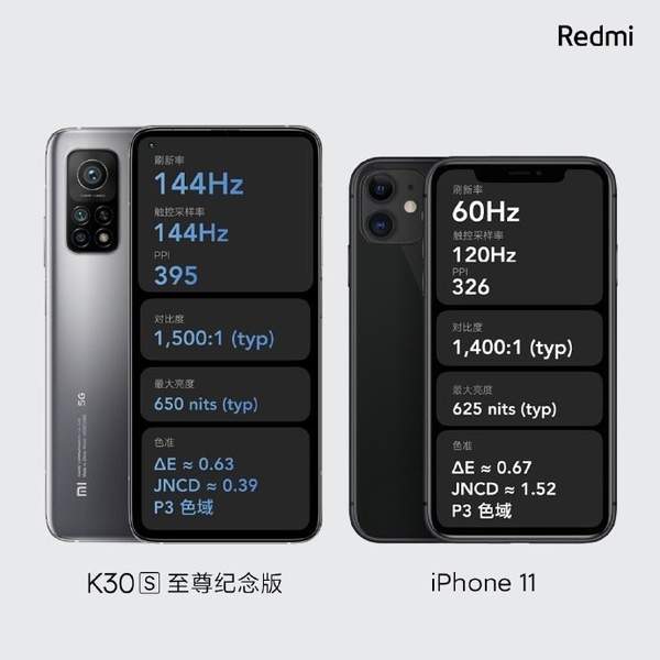 紅米K30S至尊紀念版對比iphone11,同是LCD屏幕哪款更好?