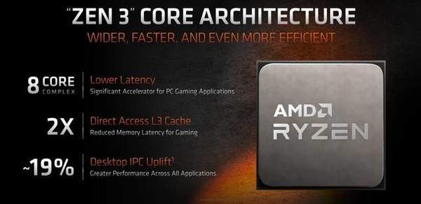 AMD發布銳龍5000系列處理器,將于11月5日正式開售
