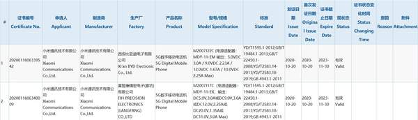 Redmi Note9系列最新消息,或在11月正式发布