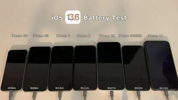iOS13.6.1耗電快嗎續航怎么樣?iOS13.6.1電池續航實測