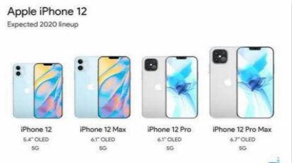iPhone12系列什么時候上市?iPhone12系列售價是多少?