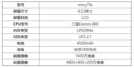 vivoy70s支持无线充电吗?vivoY70s有没有红外线功能?