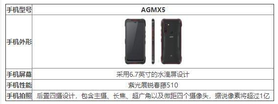 AGMX5參數配置詳情_AGMX5手機怎么樣