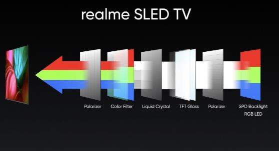 realme發布新的智能電視,全球首款SLED4K智能電視亮相