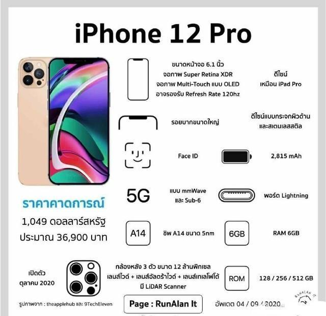 iPhone12外觀規格曝光,iPhone12系列或分階段發布